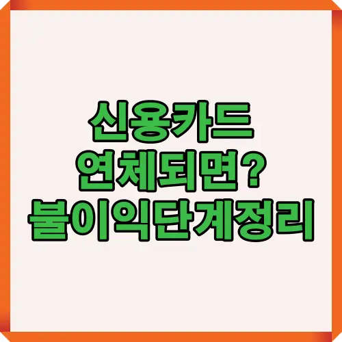 신용카드가 연체되면 발생하는 신용점수 하락, 제한 조치, 서비스 축소 등 주요 불이익 단계를 한눈에 정리해 보여주는 요약형 썸네일 이미지