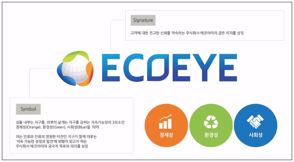 에코아이-로고-설명