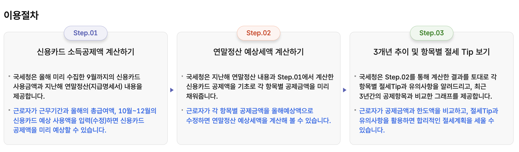 2025 연말정산 미리보기 환급금 조회 방법 절세 방법 꿀팁 확인