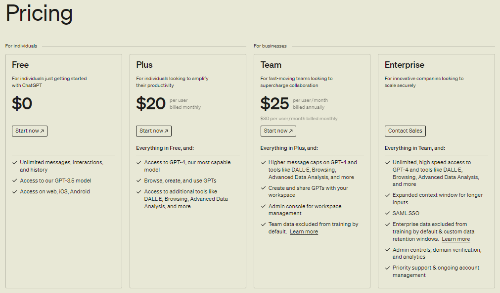 Chat GPT Pricing