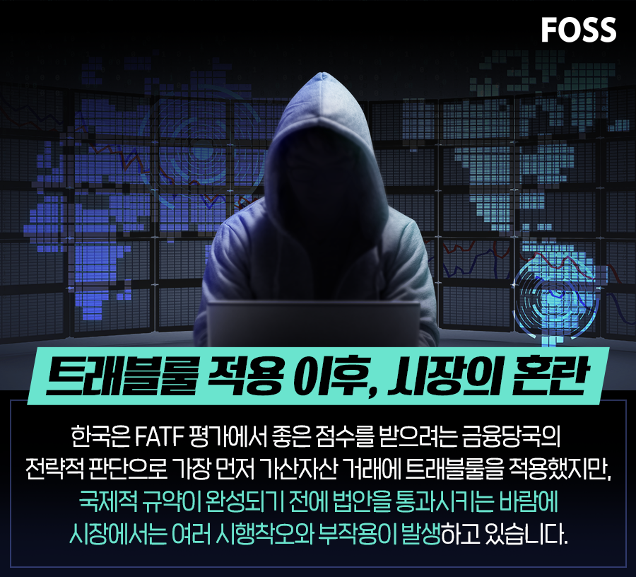 트래블룰_시장의혼란