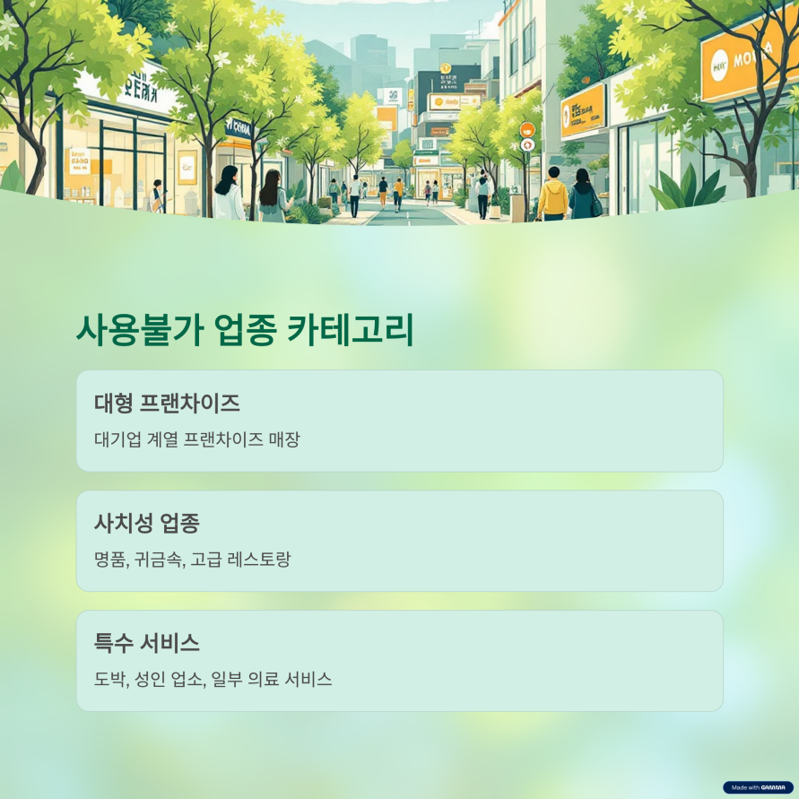 사용불가 업종 카테고리