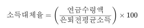 소득대체율이란