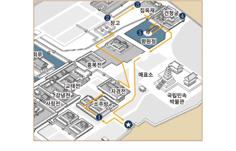 별빛야행 산책코스