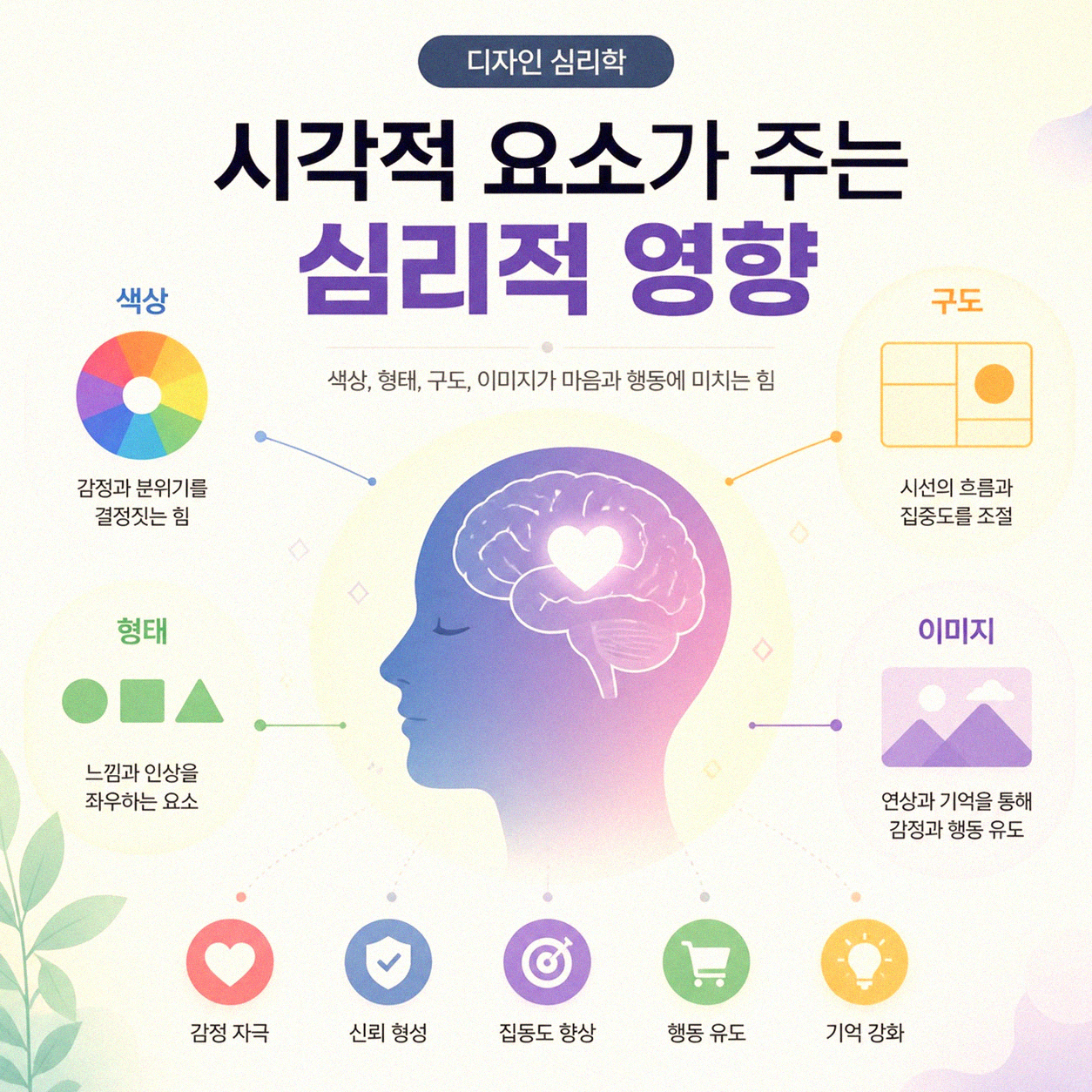 음식 예쁘게 담는 게 정말 식사량에 영향 줄까