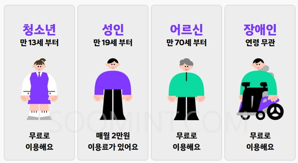 세종 이응패스 신청 조건