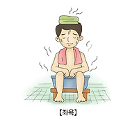 치질 증상