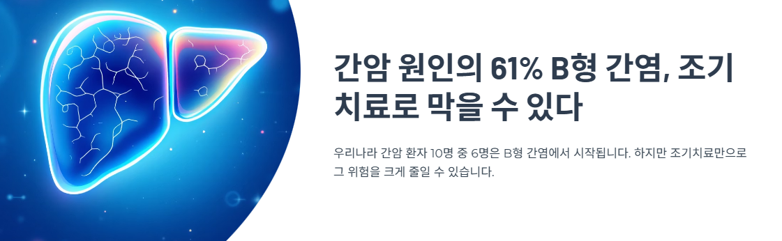 간암 원인의 61% B형 간염, 조기치료로 막을 수 있다