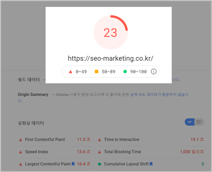 페이지 속도 이미지