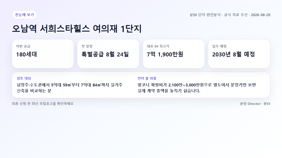 오남역 서희스타힐스 여의재 1단지 공급 규모와 청약 일정, 대표 분양가를 정리한 한눈에 보기