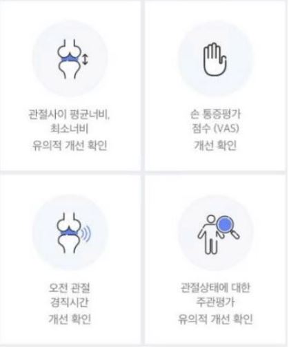 콘드로이친-1200mg