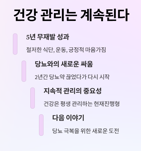 간암/당화혈색소 9.4 → 5.6 극복기 2편(간암 수술 후 5년, 재발 없는 건강한 삶의 비밀)