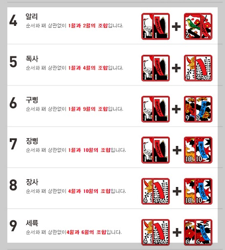 섯다-다운로드-족보6