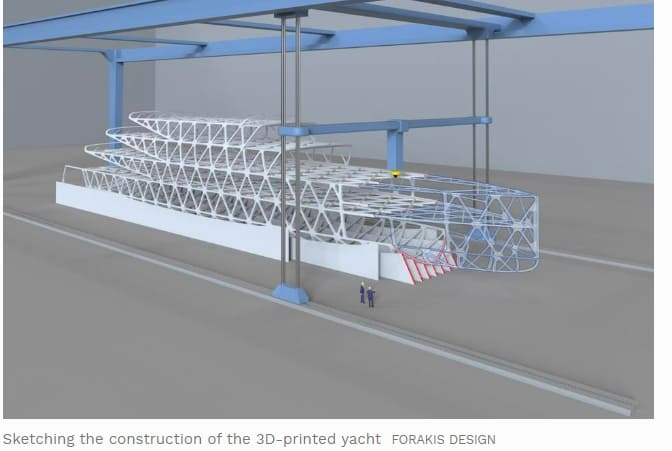 아바타 영감 세계 최초 3D 프린팅 투명 보트 The World&rsquo;s First 3D-Printed &lsquo;Invisible&rsquo; Yacht Has A &lsquo;Tree Of Life&rsquo; Inspired By Avatar
