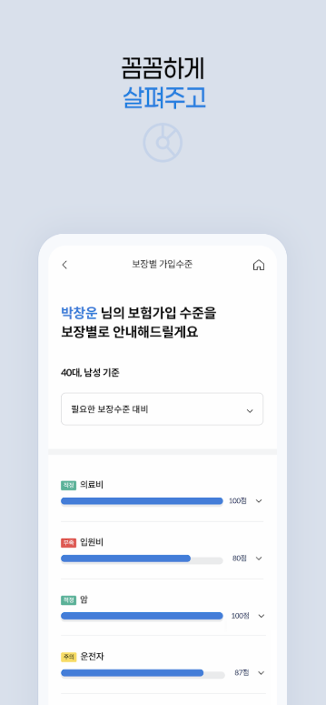 삼성화재 다이렉트 착, 삼성화재 자동차 보험, 삼성화재 운전자보험