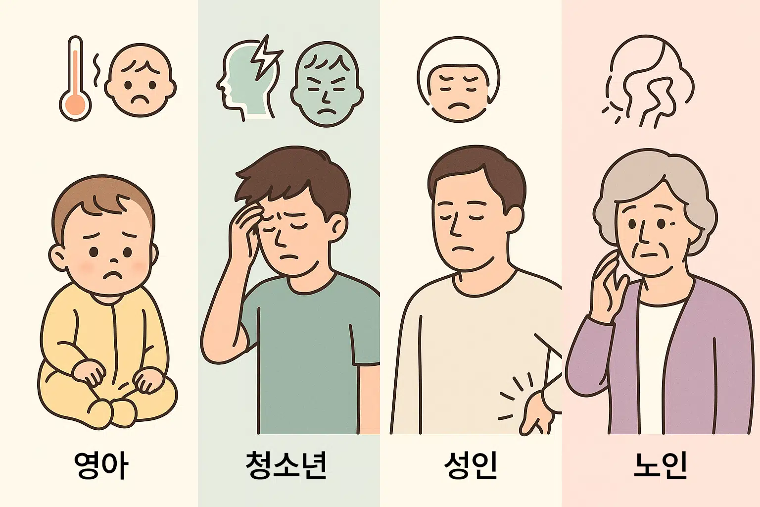 뇌수막염 연령대별 증상