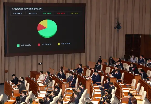 연금개혁-법안-국회통과