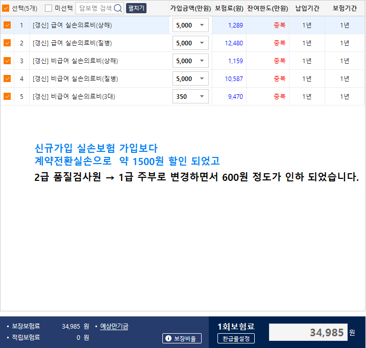 삼성화재 전환실손