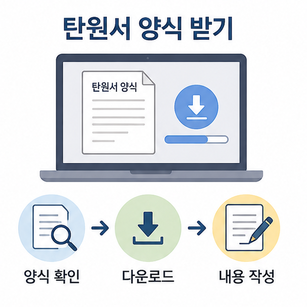 탄원서 양식을 확인하고 다운로드한 뒤 내용을 작성하는 과정을 보여주는 이미지