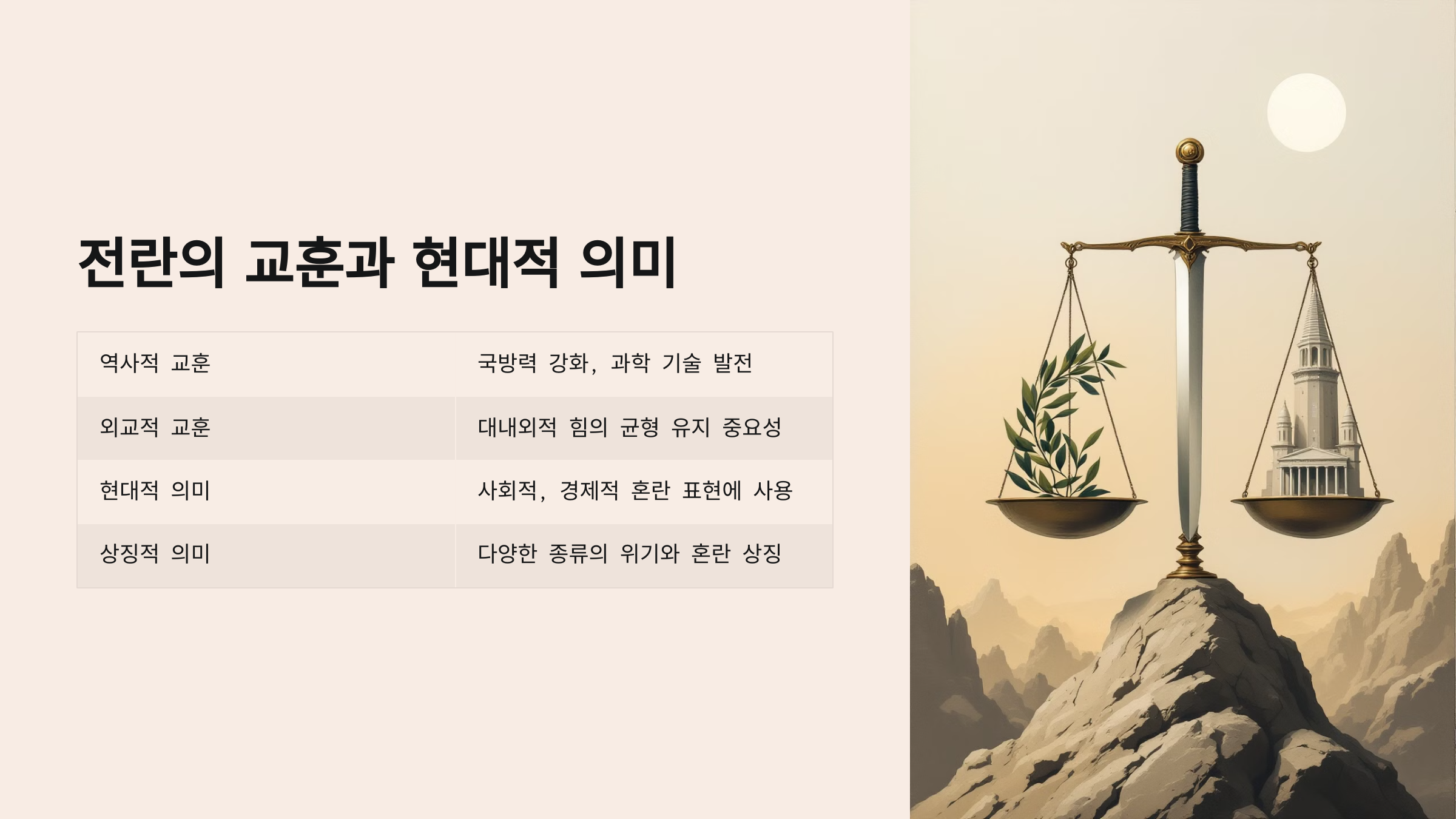 전란 뜻