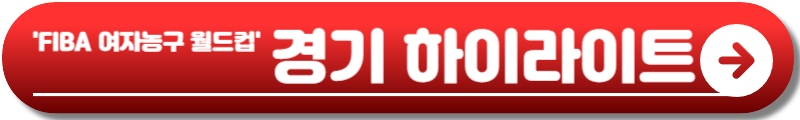 FIBA 여자농구 월드컵