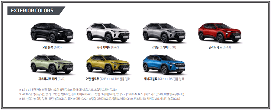 쉐보레 트랙스 크로스오버 색상(출처 : 쉐보레 홈페이지)