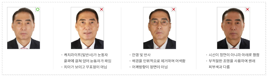 여권 사진 규격 안내