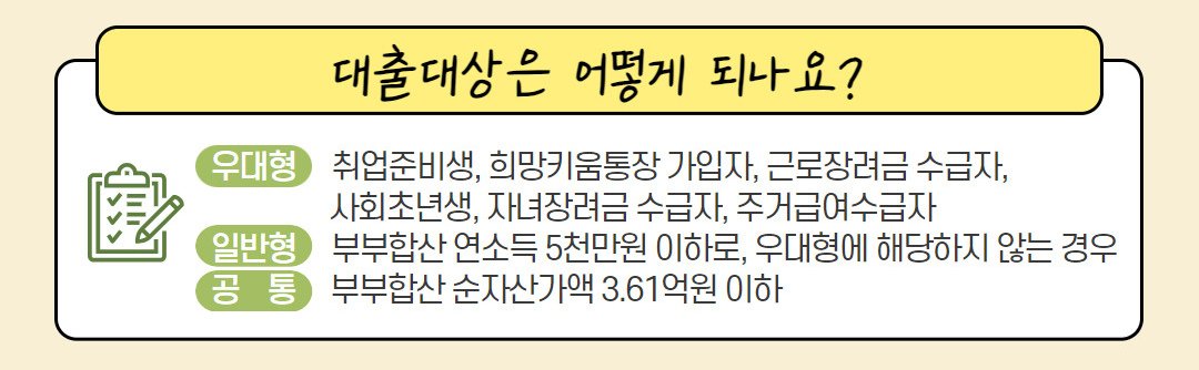 주거안정 월세대출 신청자격
