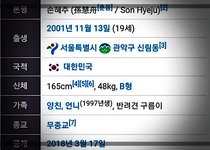 올리비아-혜-나무위키