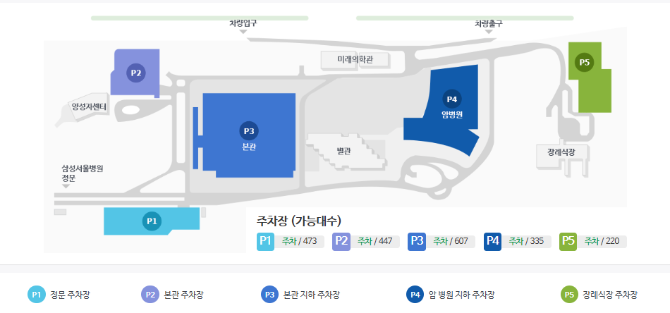삼성서울병원 주차장 위치
