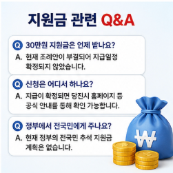 정부 추석 지원금 신청 전 꼭 확인할 사항