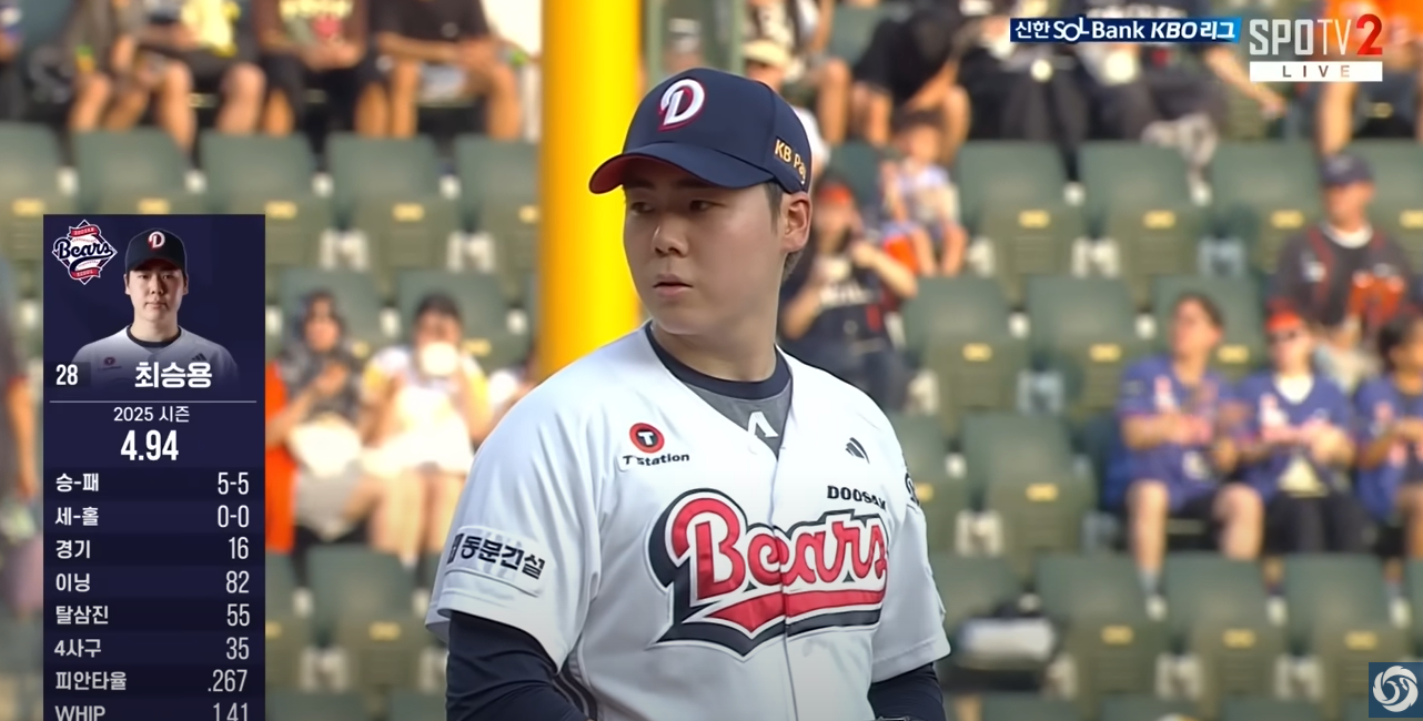 두산베어스 최승용 이미지