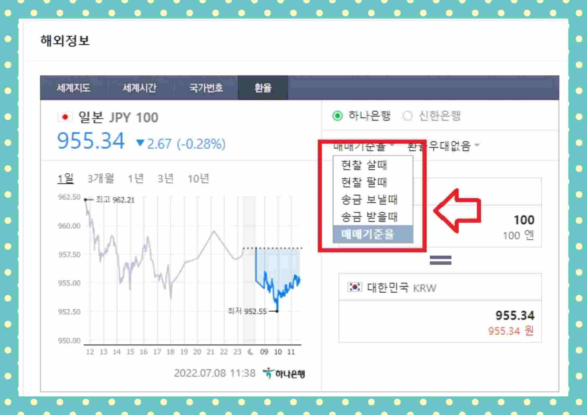 환율우대 이벤트와 환전수수료 절약 방법을 보여주는 이미지