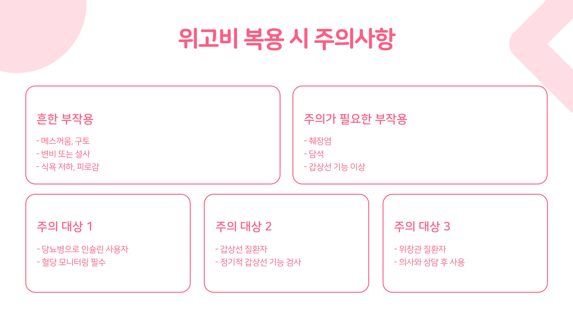 위고비