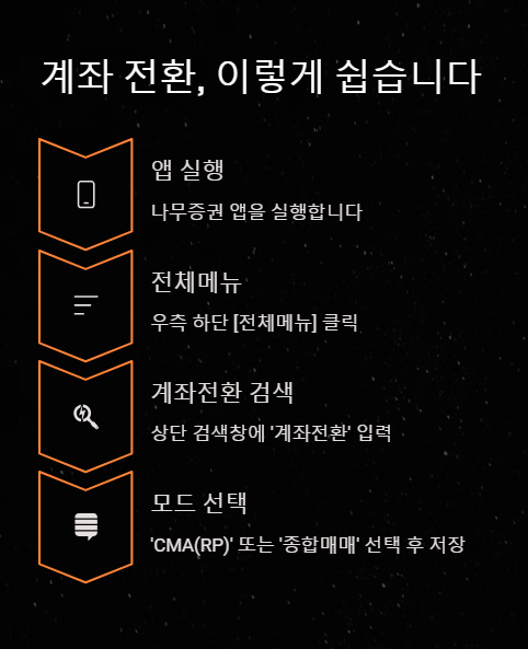 계좌 전환 이렇게 쉽습니다