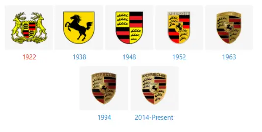 포르쉐 로고 변천사: 1952년부터 현대까지의 디자인 변화