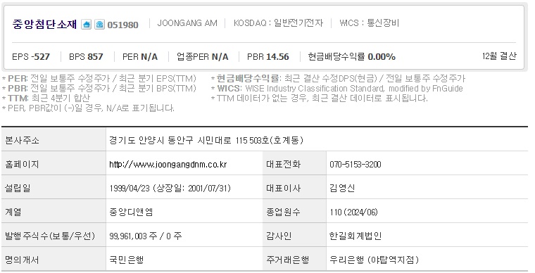 중앙첨단소재 주가 기업개요 (1010)