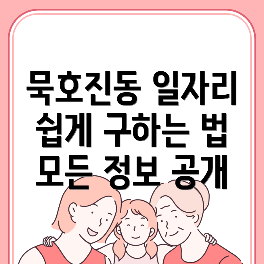 동해시 일자리
