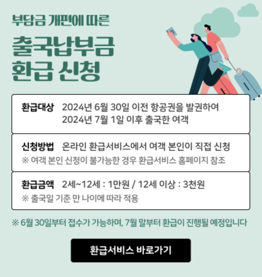 부담금 개편에 따른 출국납부금 환급 신청 안내 이미지.