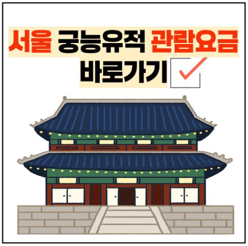 서울 경복궁 관람요금