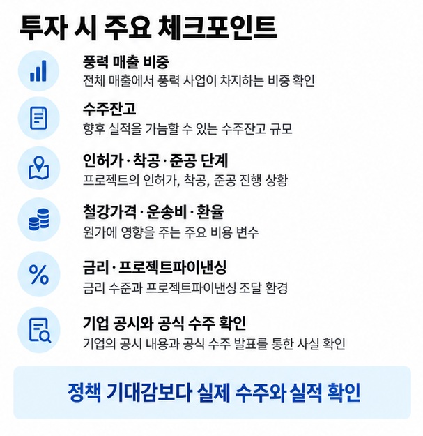 풍력 발전 관련주 투자 전 매출 비중 수주잔고 프로젝트 인허가 원가 환율 금리 공시를 확인하는 체크리스트 이미지