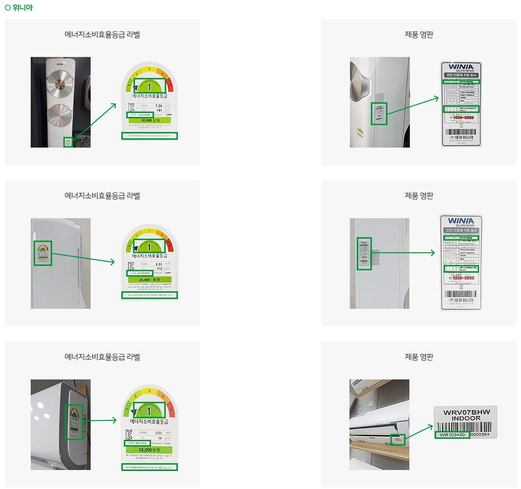가전구매 지원사업