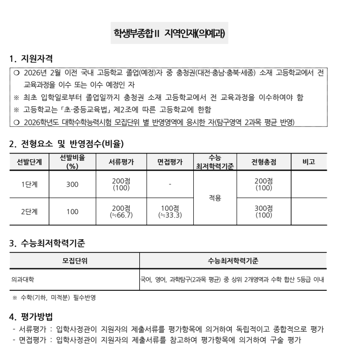 충남대 수시