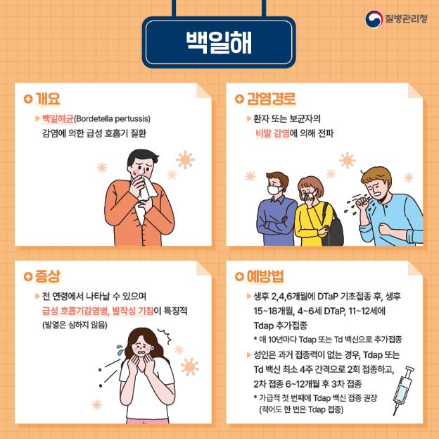 백일해 -증상-및-감염경로-예방법