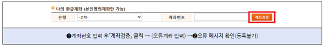 국세청 홈택스 종합소득세 이미지입니다.