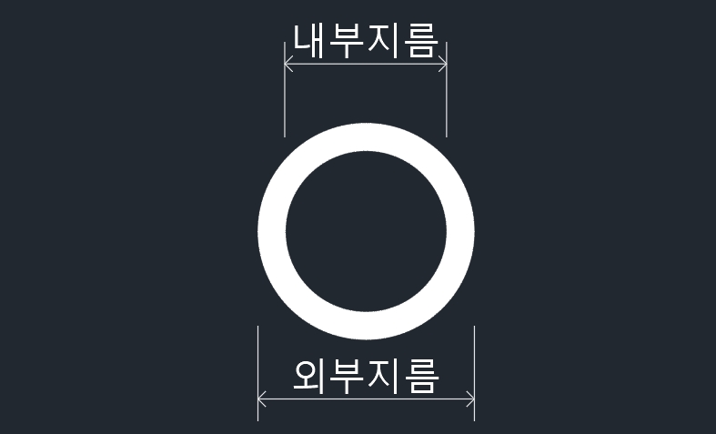 캐드 도넛