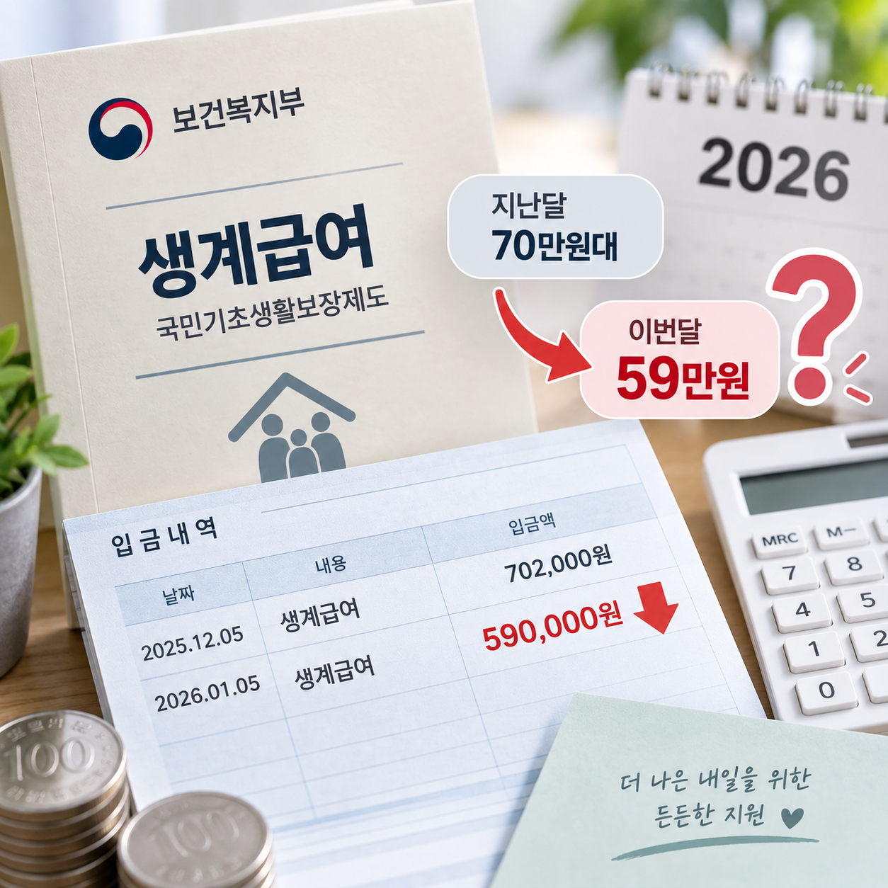 2026 생계급여가 지난달보다 줄어든 이유 70만원대에서 59만원이 들어왔다면 꼭 확인하세요