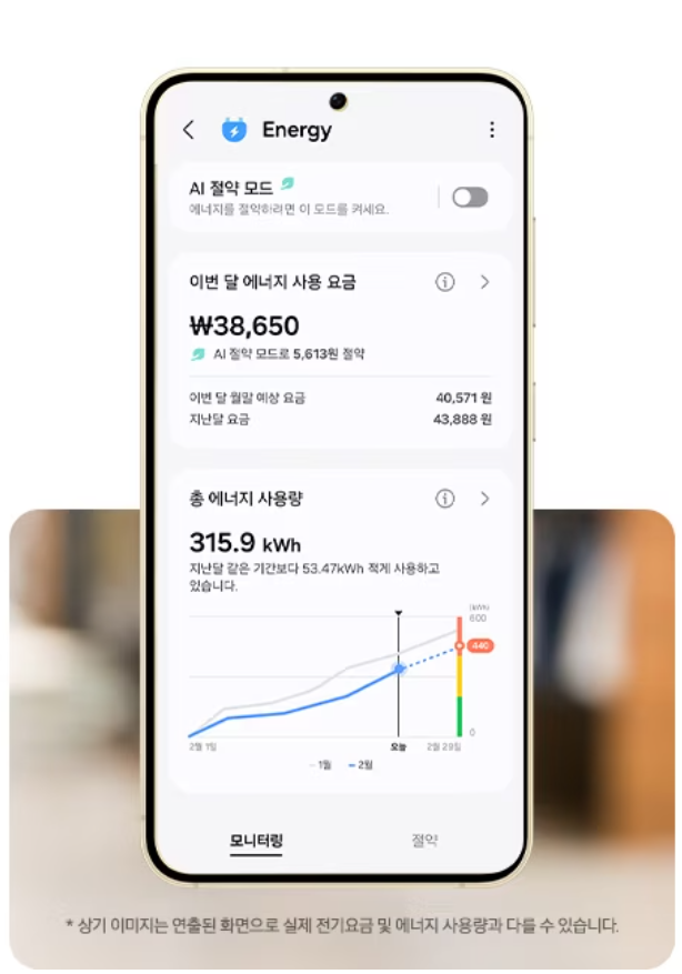 삼성 비스포크 AI 콤보