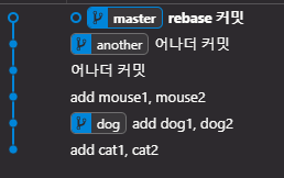 깃-Branch-정리