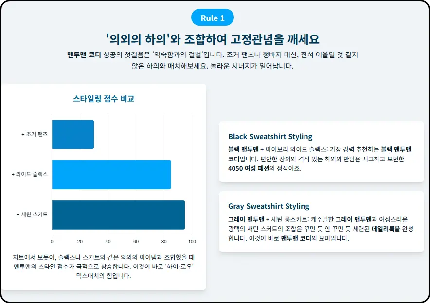 '의외의 하의'와 조합하여 고정관념을 깨세요